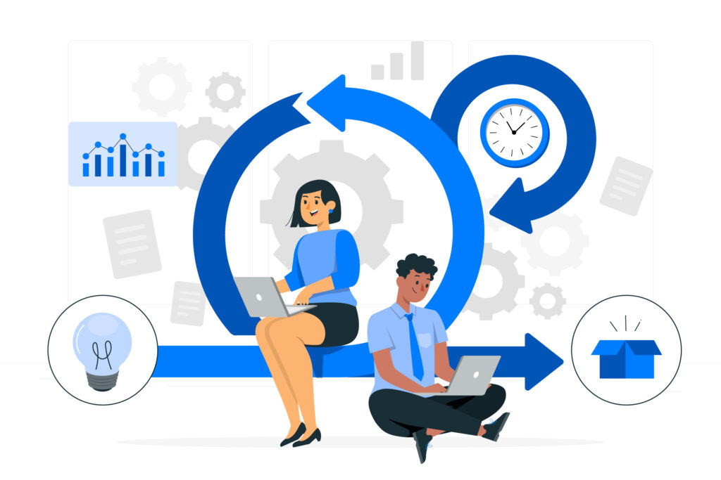 Custom Website Development