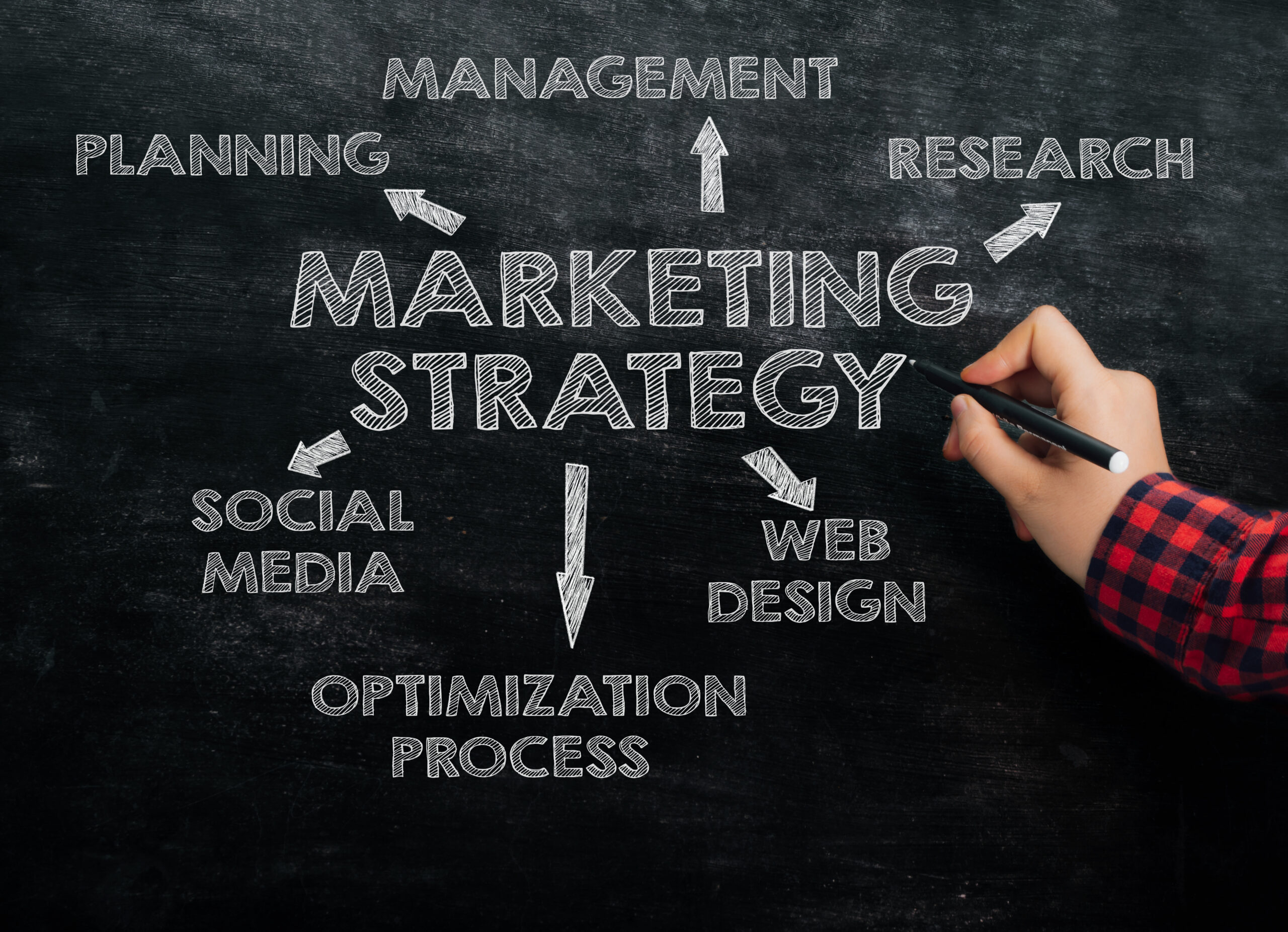 Hand points to words Marketing Strategy with tag cloud on blackboard closeup. Studying business to boost successful startup. Promotion product